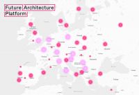 Future Architecture